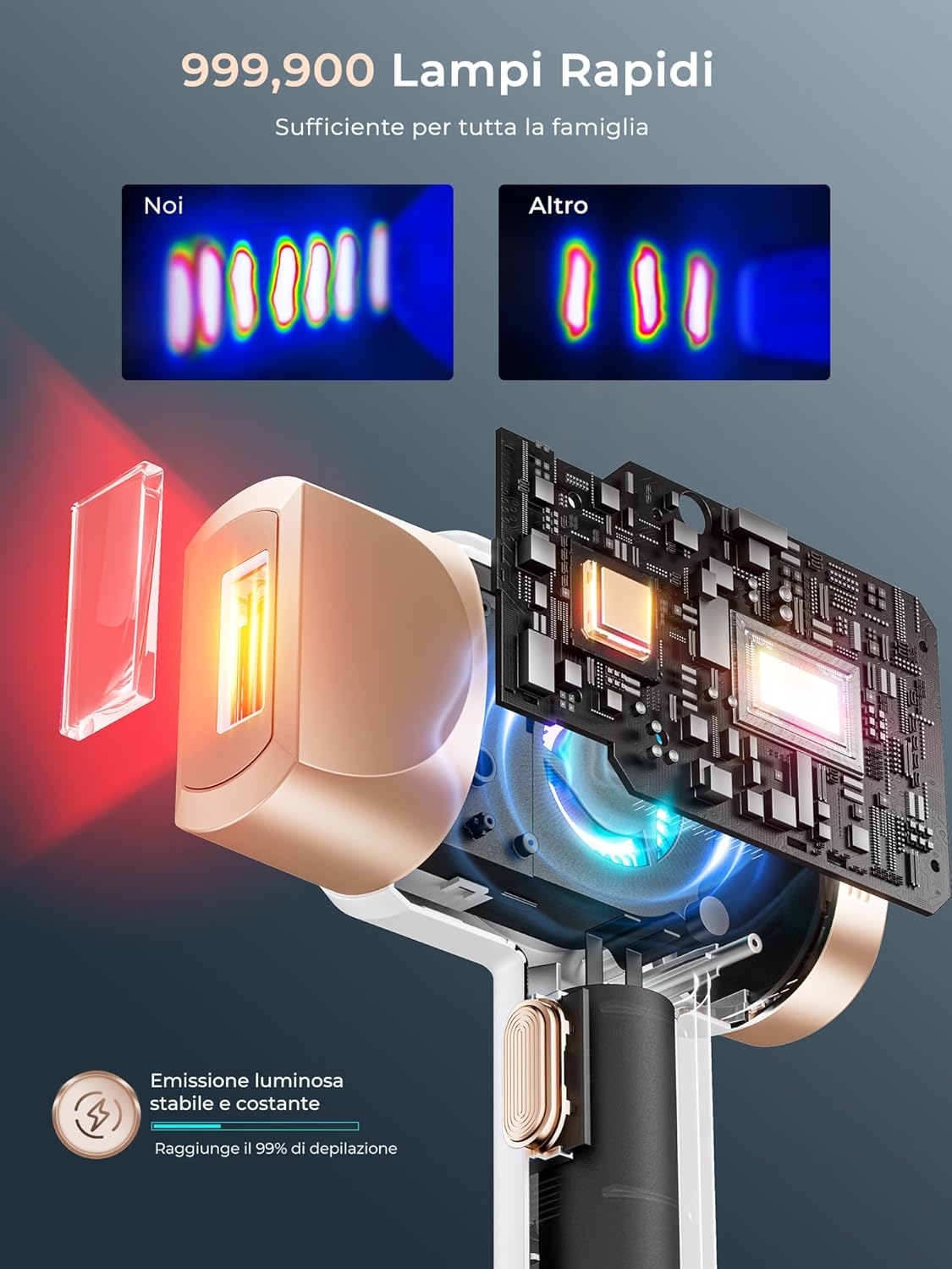 IPL hair removal device with ice-cooling function, LCD touchscreen